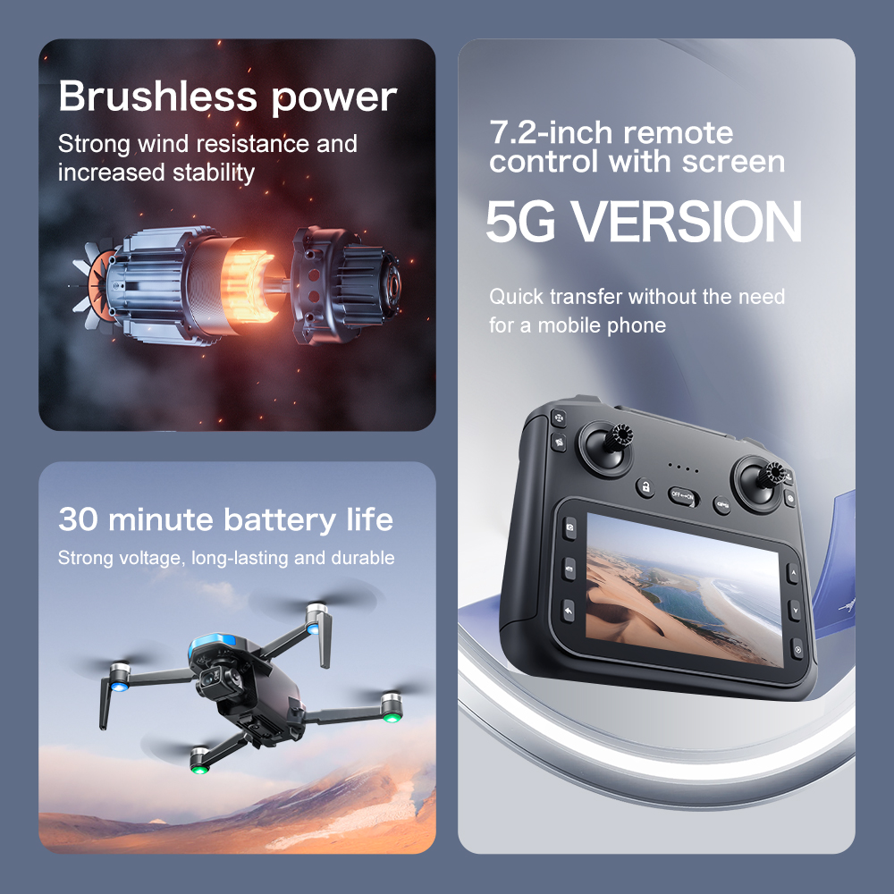 S-X1 GPS Nuovo Drone Professio - Photography Prompt recensione e prezzo