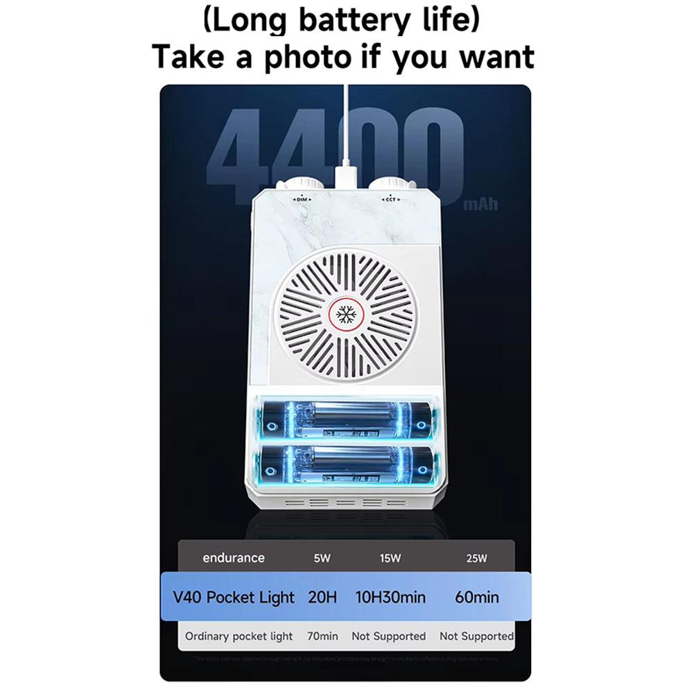 Luce LED per Fotocamera Person - Photography Videos Free recensione e prezzo