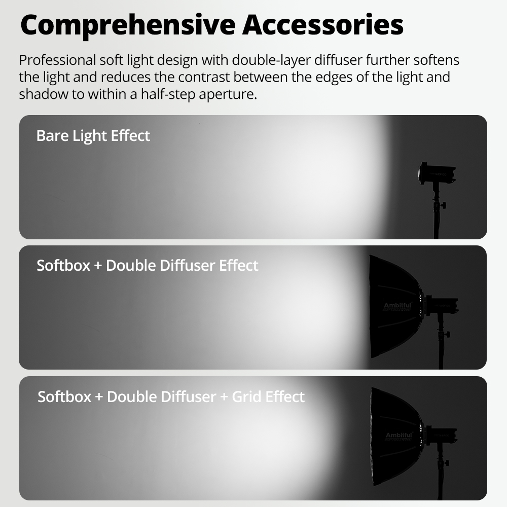 AMBITFUL Q7II 55/65/90cm Softb - Beauty Dish Softbox recensione e prezzo